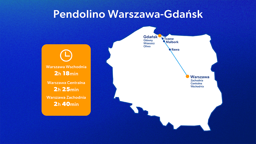карта Расписание Pendolino Гданьск–Варшава