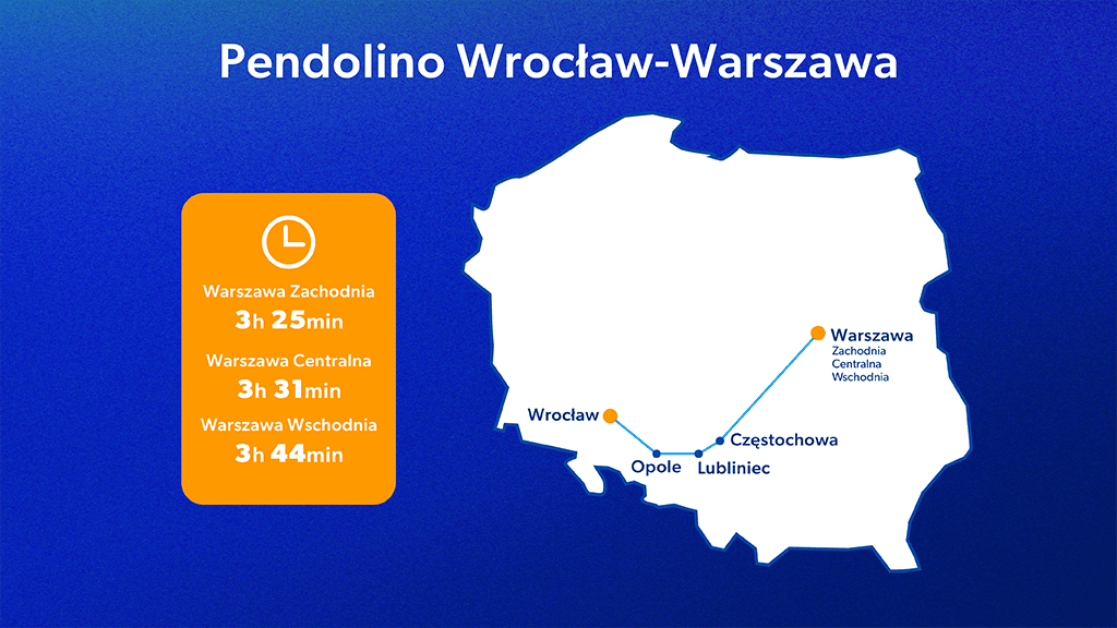 карта Расписание Pendolino Варшава–Вроцлав