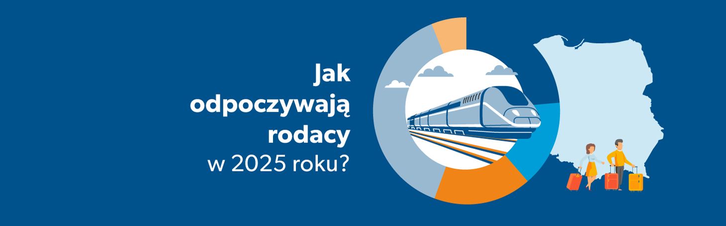 Праздничные привычки поляков отчет 2025
