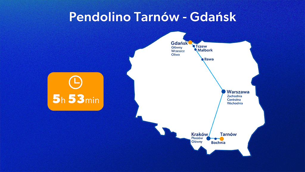 Rozkład jazdy Pendolino Gdańsk–Tarnów карта Расписание Pendolino Гданьск–Тарнув